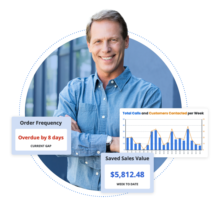 Sales Max dashboard cards over a smiling sales professional